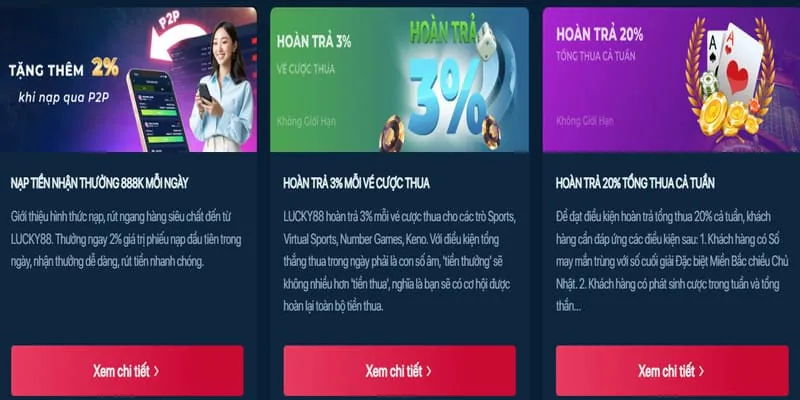 Tổng hợp ưu đãi cá cược độc quyền tại HN88